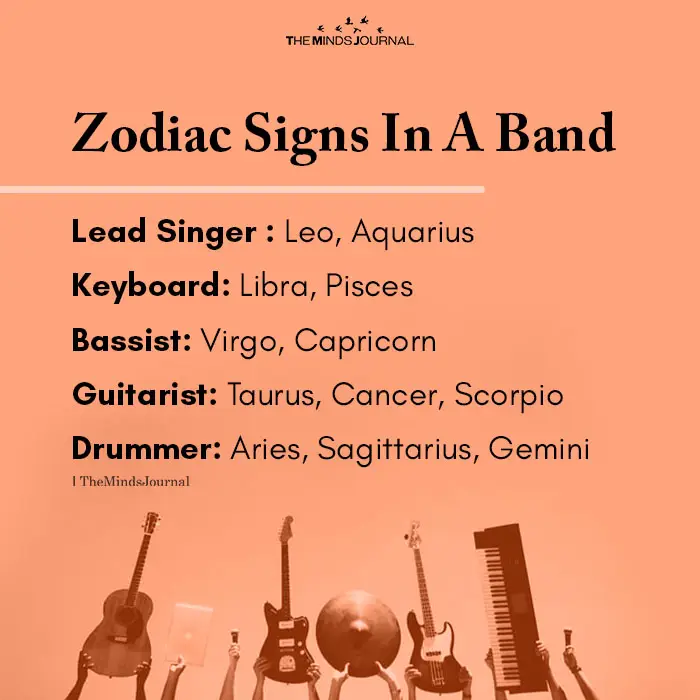 Zodiac Signs In A Band