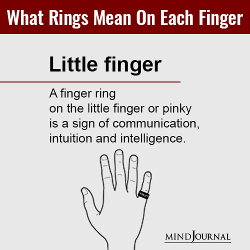 Symbolism Of Finger Rings: What Wearing Rings On Each Finger Means