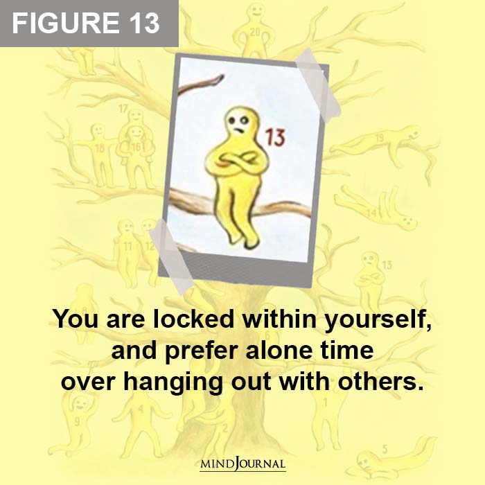 locked within yourself