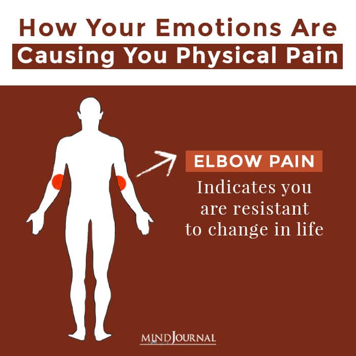 How Your Emotions Are Causing You Physical Pain, Science Explains