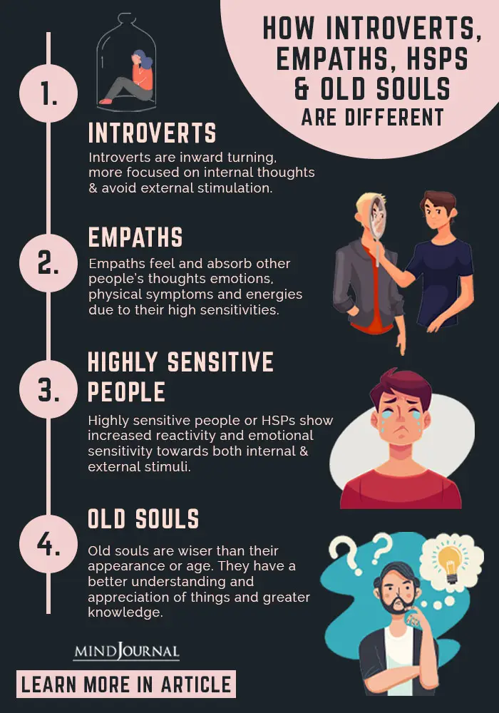 Introverts Empaths HSPs Old Souls Infographic