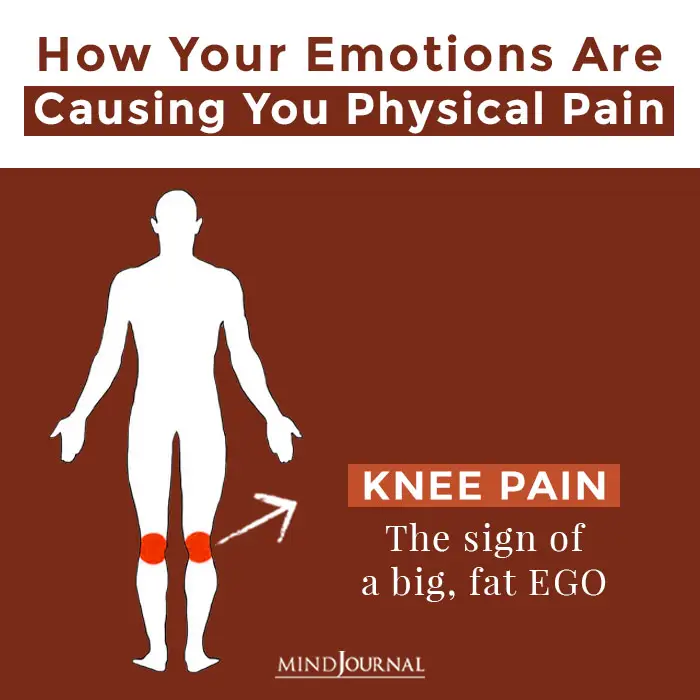 How Emotions Cause Physical Pain