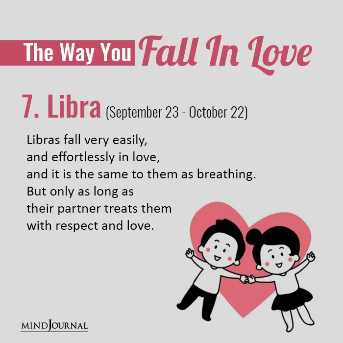 The Way Zodiacs Fall In Love