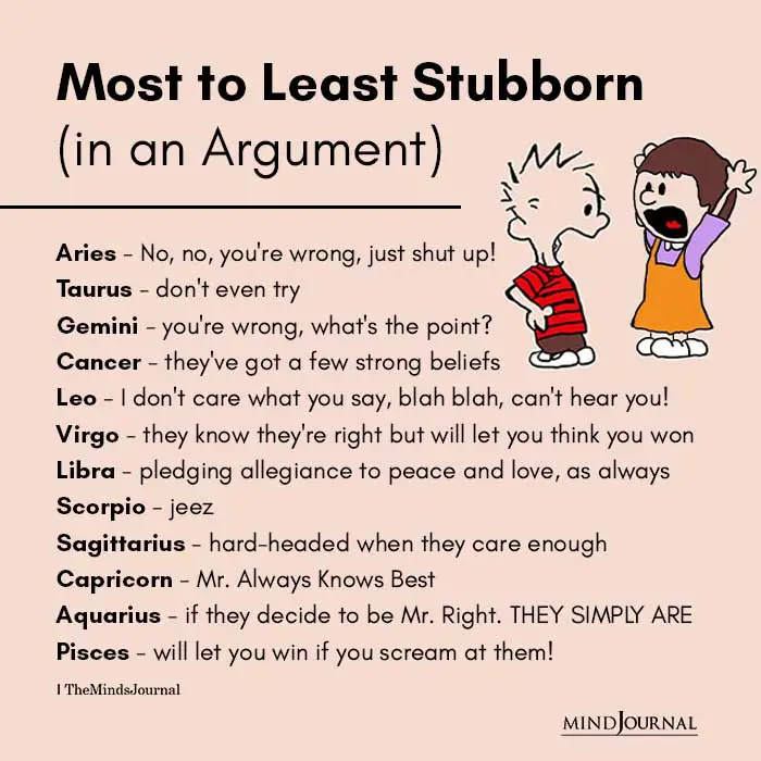 Zodiac Signs And The Most To Least Stubborn