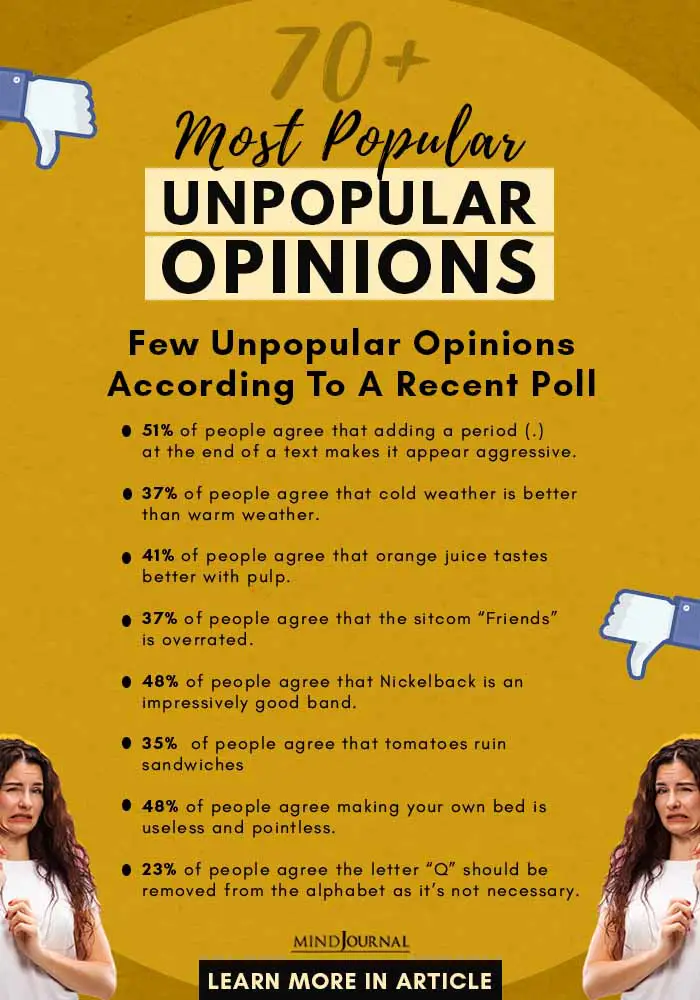 Popular Unpopular Opinions Boldly Shared Online Info