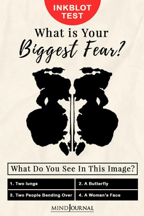 InkBlot fear Test