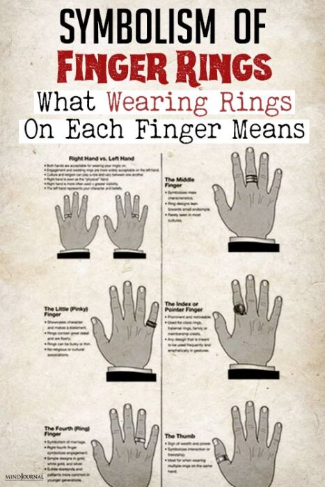 Symbolism Of Finger Rings wearing rings finger pin