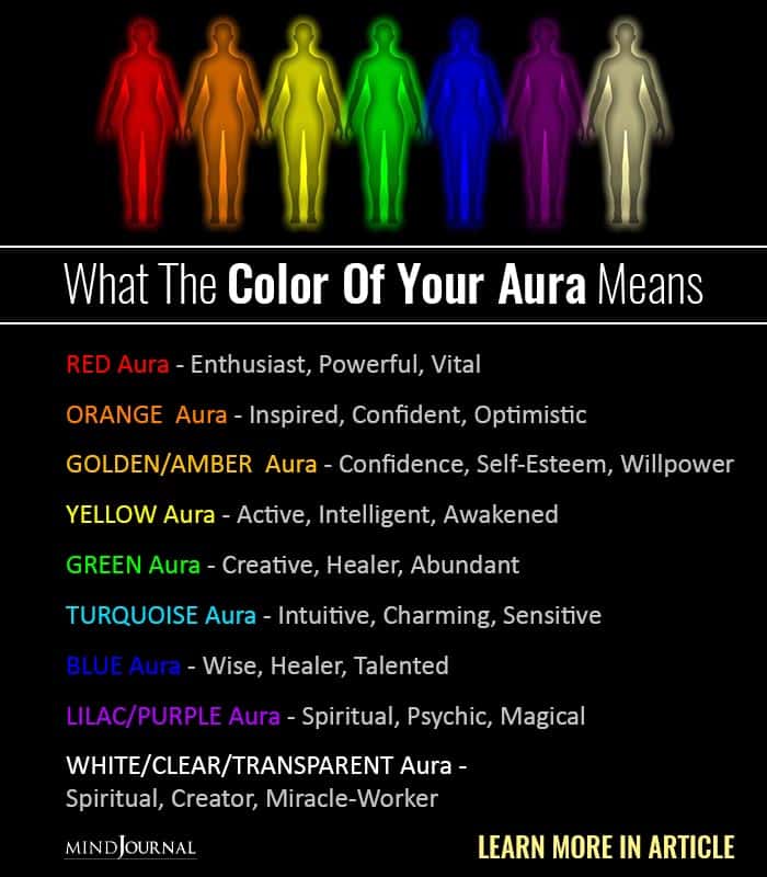How To See Your Aura And What Each Colour Means