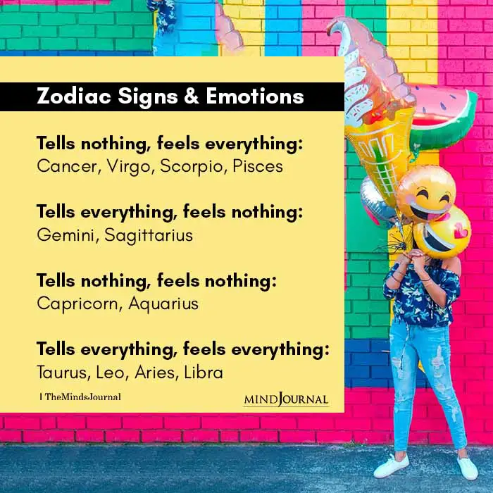 Zodiac Signs And Emotions