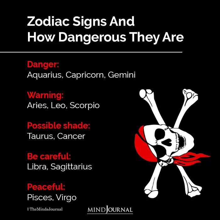 Zodiac Signs And How Dangerous They Are