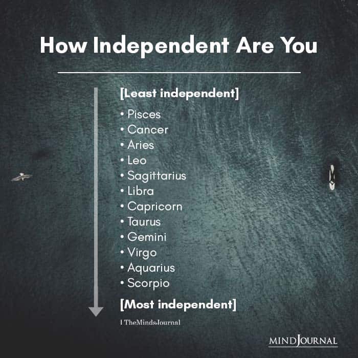 Zodiac Signs And How Independent They Are
