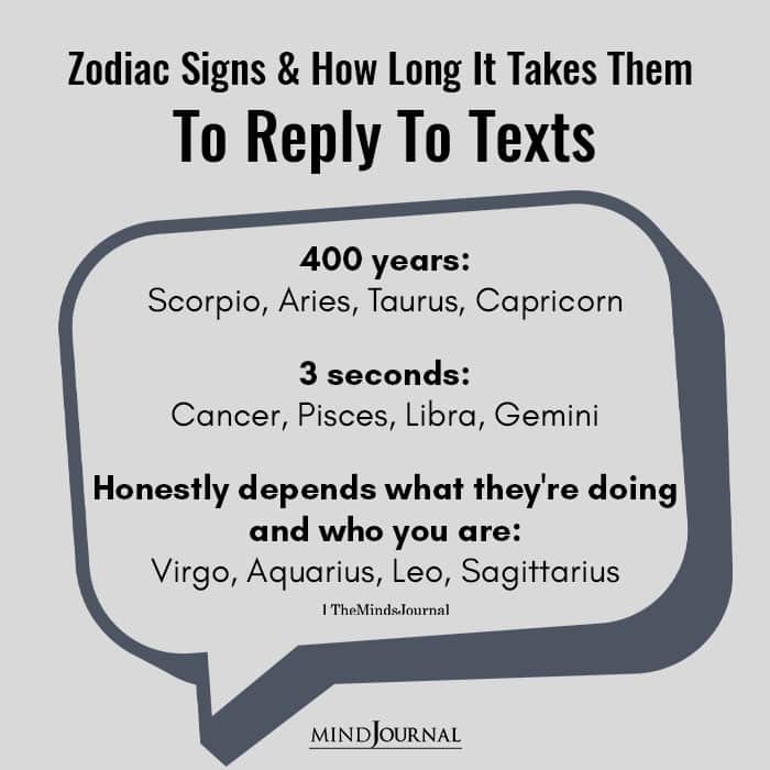 Zodiac Signs And How Long It Takes Them To Reply To Texts
