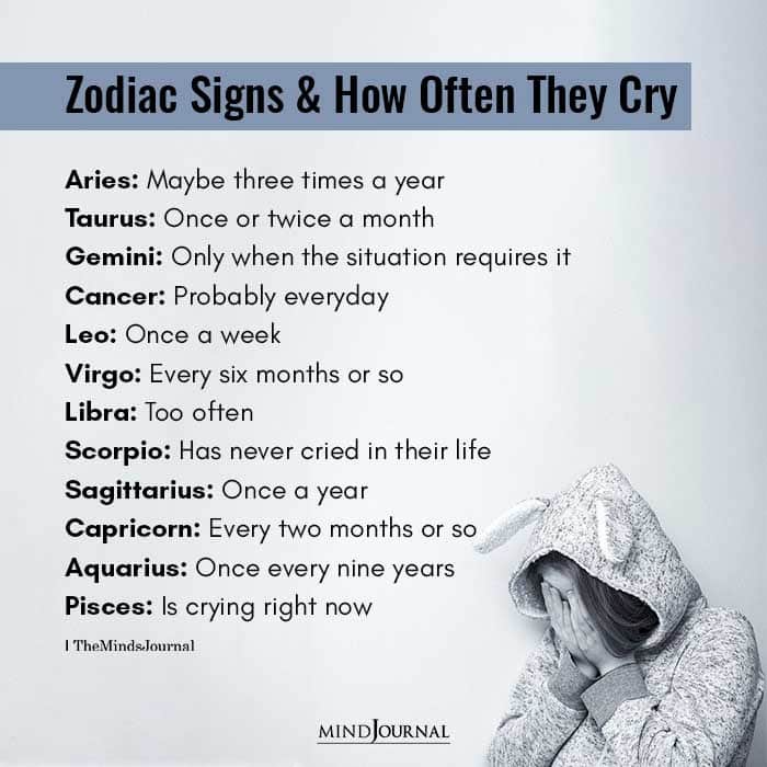 Zodiac Signs And How Often They Cry