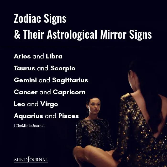 Zodiac Signs And Their Astrological Mirror Signs