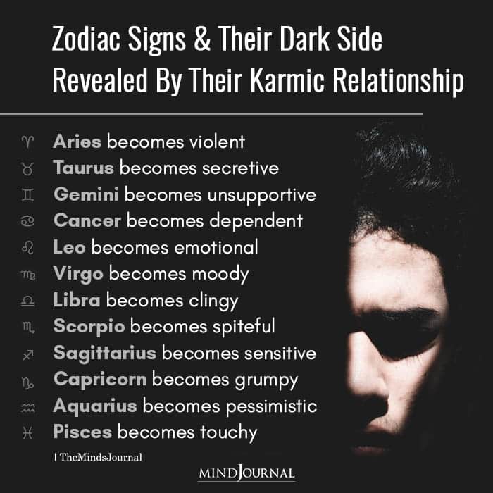 Zodiac Signs Their Dark Side Revealed