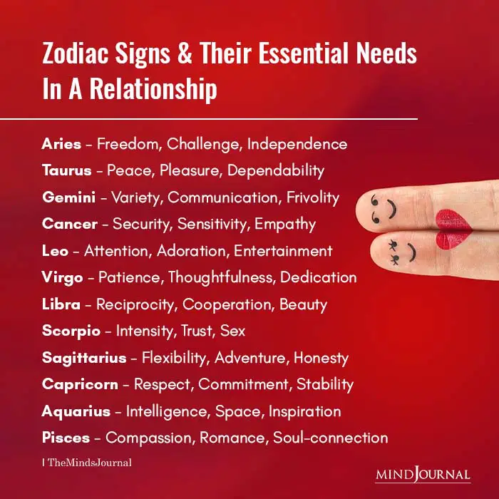 Zodiac Signs And Their Essential Needs In A Relationship
