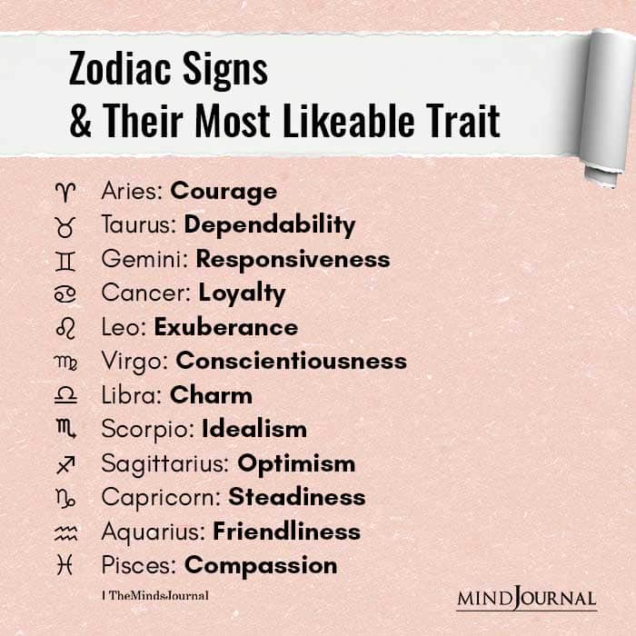 Zodiac Signs And Their Most Likeable Trait