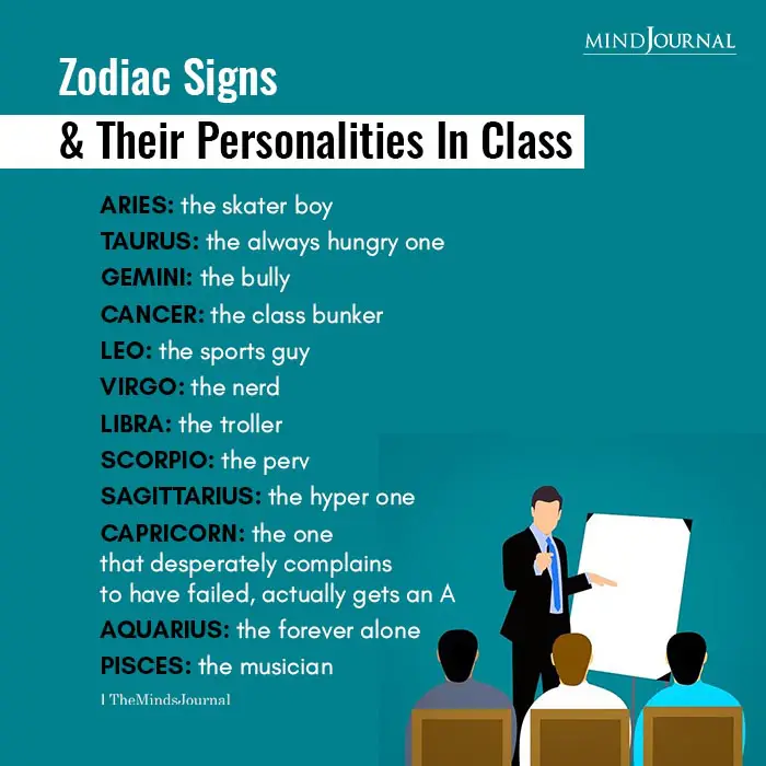 Zodiac Signs And Their Personalities In Class