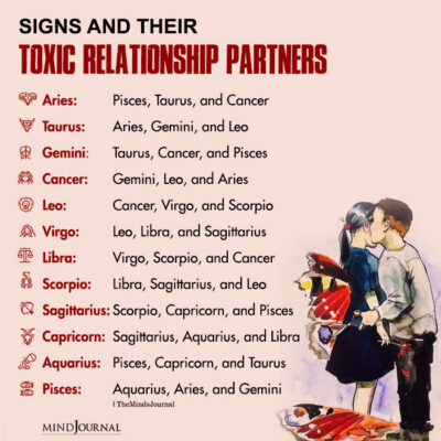 Zodiac Signs And Their Toxic Relationship Partners - Zodiac Memes