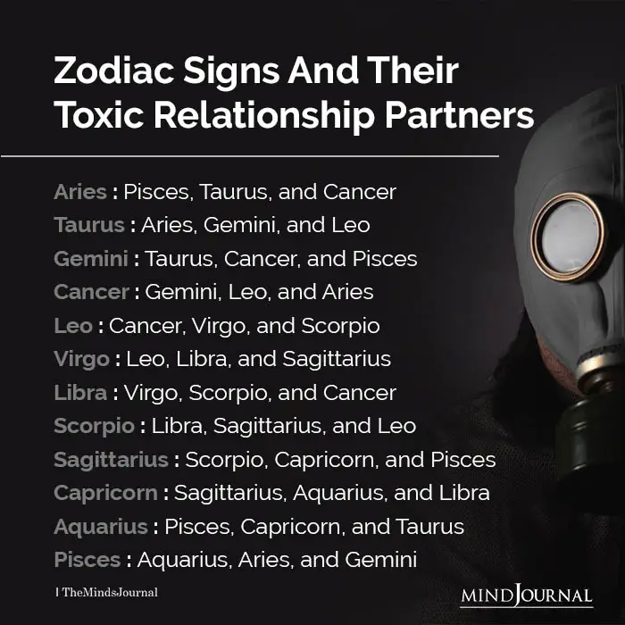 Zodiac Signs And Their Toxic Relationship Partners
