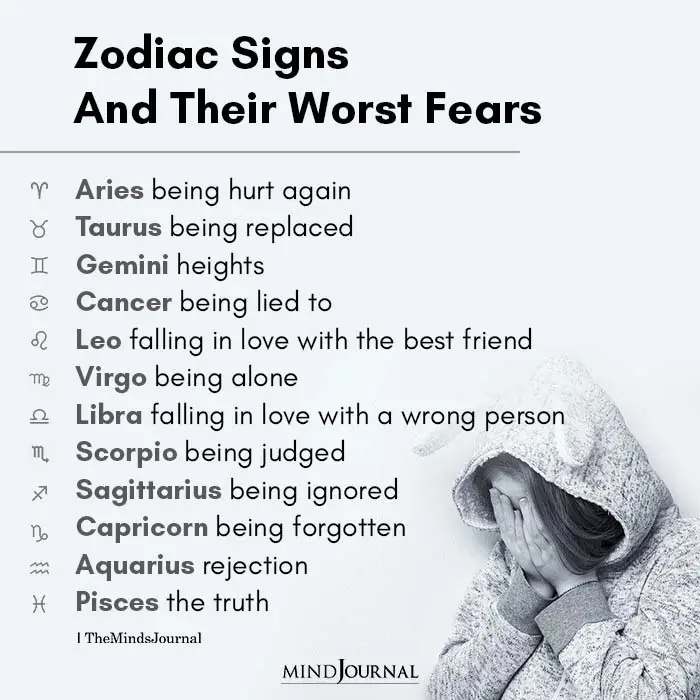 Zodiac Signs Their Worst Fears