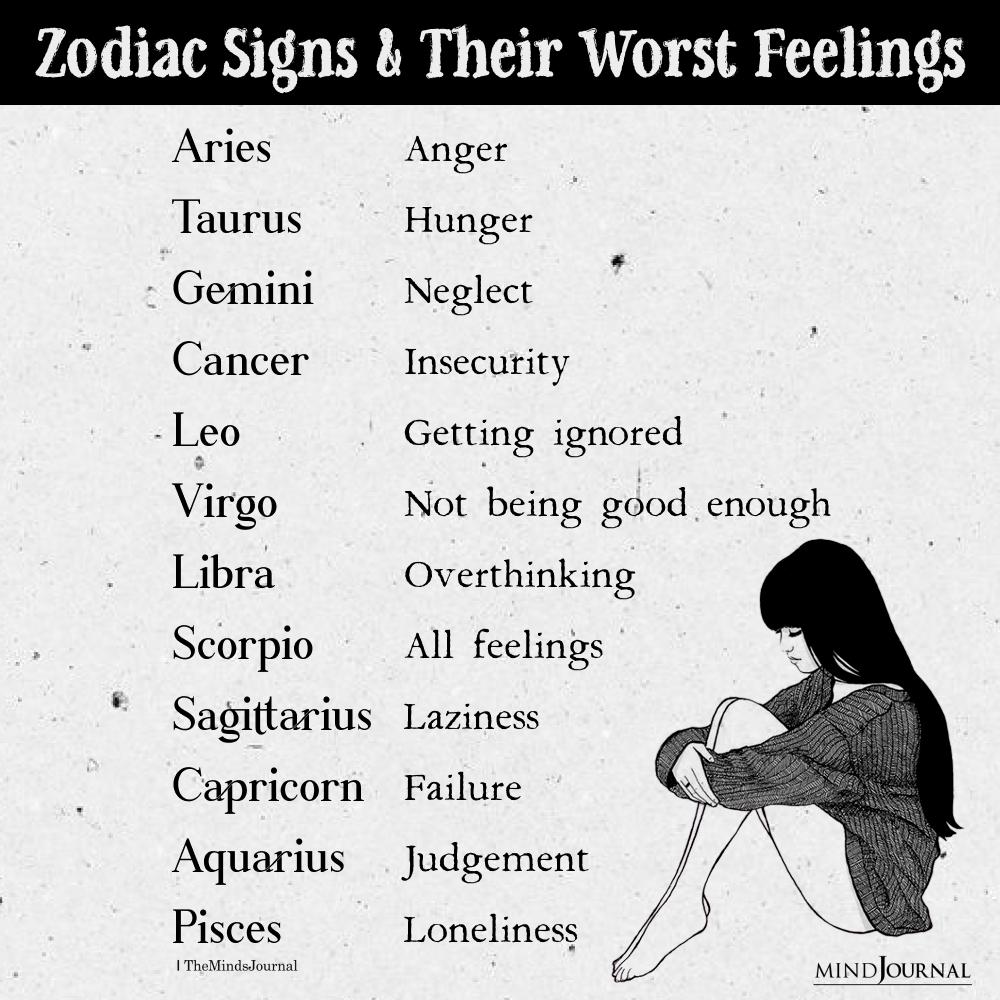 Zodiac Signs And Their Worst Feelings