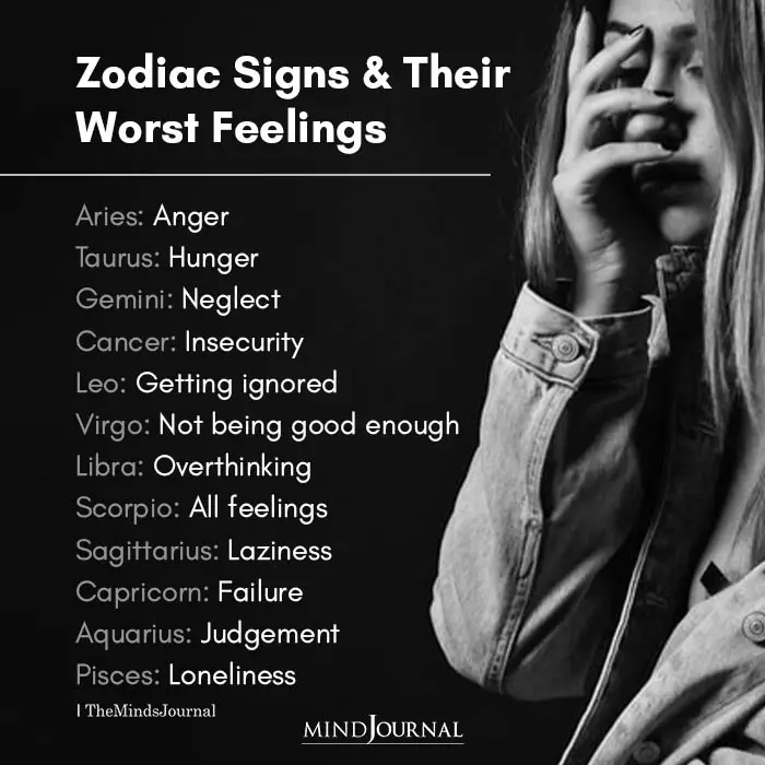 Zodiac Signs And Their Worst Feelings