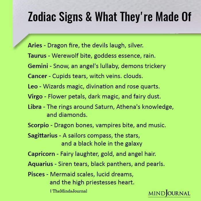 true astrology signs