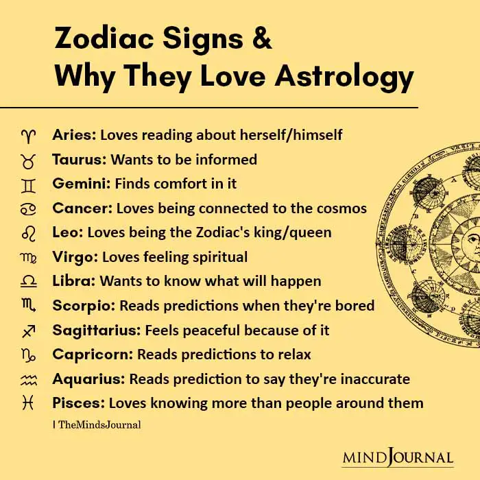 Zodiac Signs And Why They Love Astrology