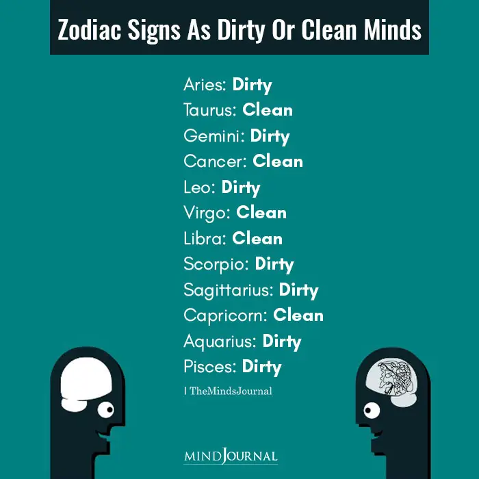 Zodiac Signs As Dirty Or Clean Minds