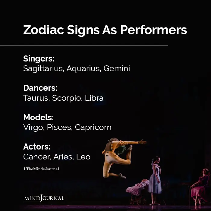 Zodiac Signs As Performers