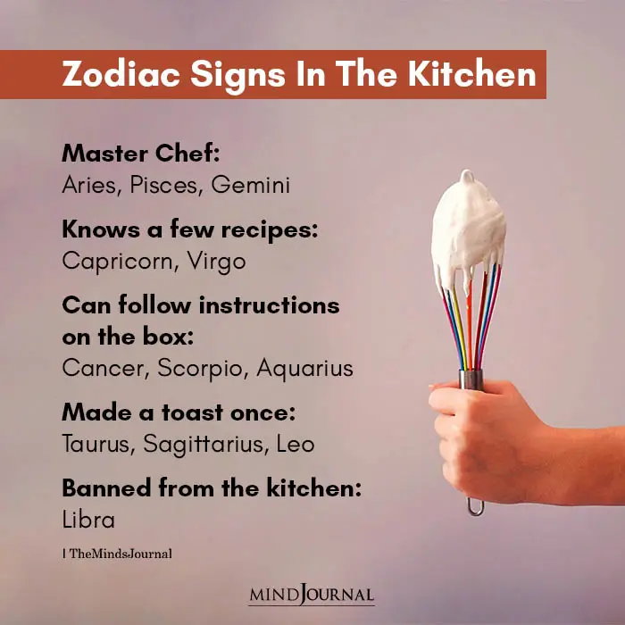 Zodiac Signs In The Kitchen