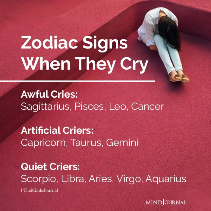 Zodiac Signs When They Cry