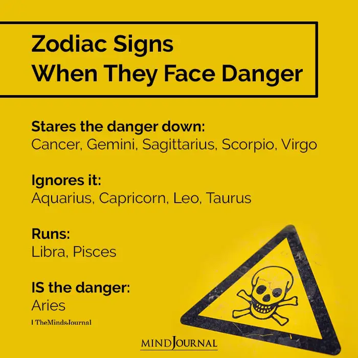Zodiac Signs When They Face Danger
