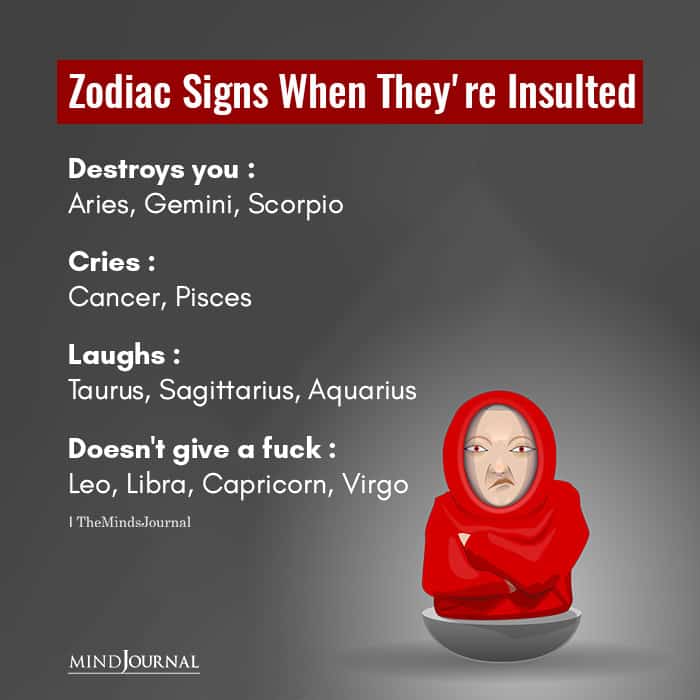 Zodiac Signs When They're Insulted
