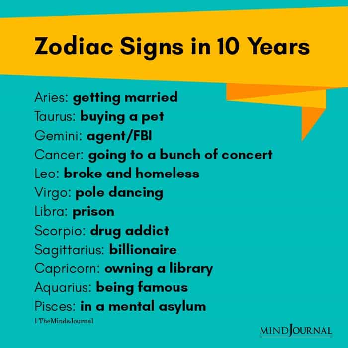 Zodiac Signs In 10 Years - Zodiac Memes - The Minds Journal