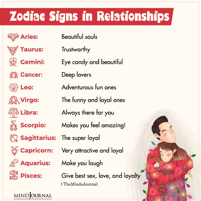 Zodiac Signs in Relationships
