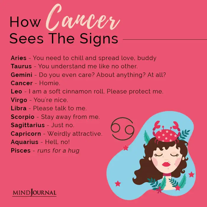how cancer sees the signs