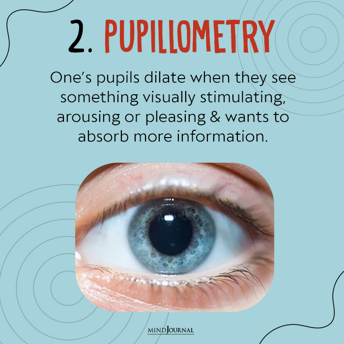 read eyes pupillometry
