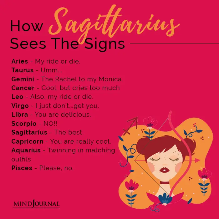 How Sagittarius Sees The Signs