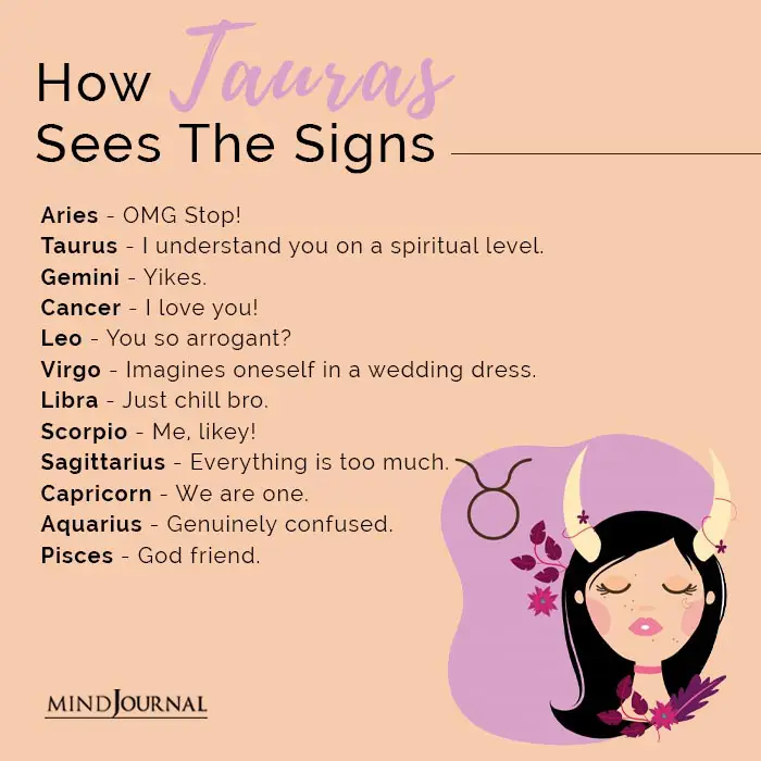 how taurus sees the signs