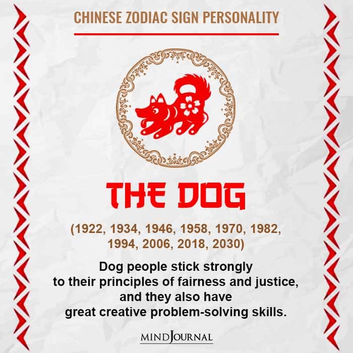 Personality Traits Of Chinese Zodiac Signs - Chinese zodiac dog