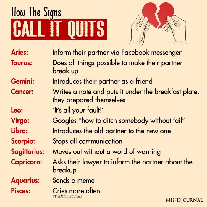 How The Zodiac Signs Call It Quits