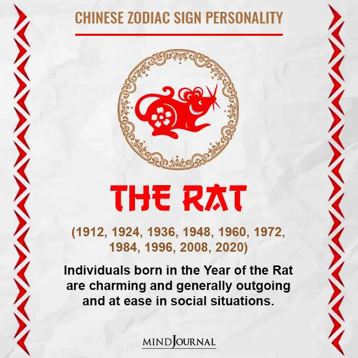Personality Traits Of Chinese Zodiac Signs - Chinese zodiac rat