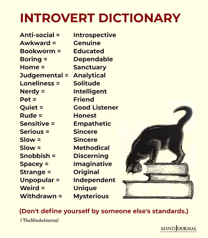 Introvert Dictionary