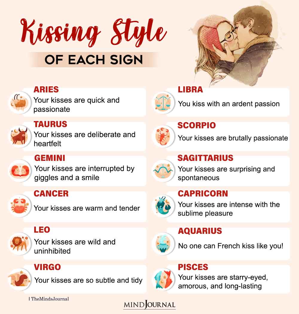 Kissing Style Of Each Zodiac Sign