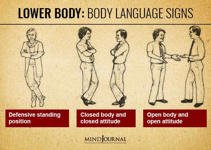 How to read body language signs accurately of the lower body