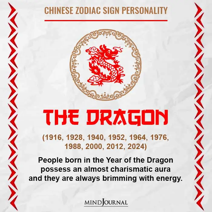Personality Traits Of Chinese Zodiac Signs - Chinese zodiac dragon