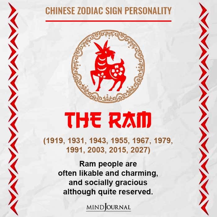 Personality Traits Of Chinese Zodiac Signs - Chinese zodiac ram