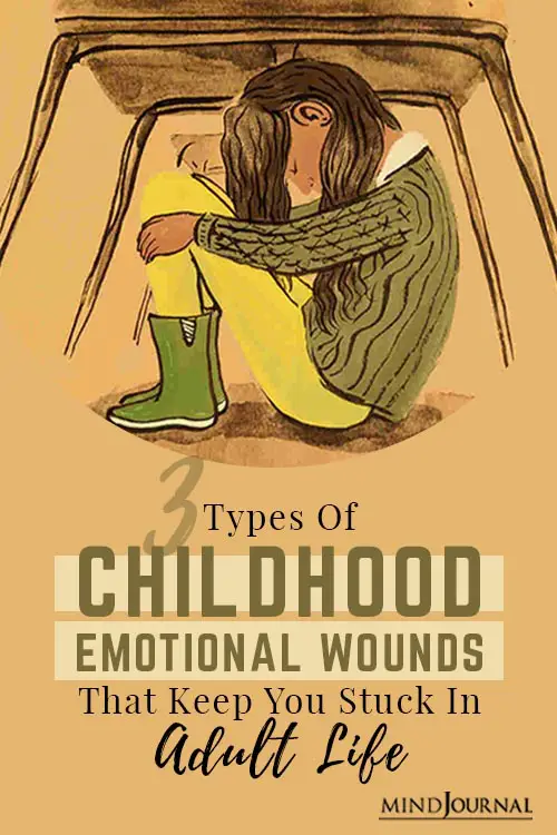 Types Of Childhood Emotional Wounds Pin